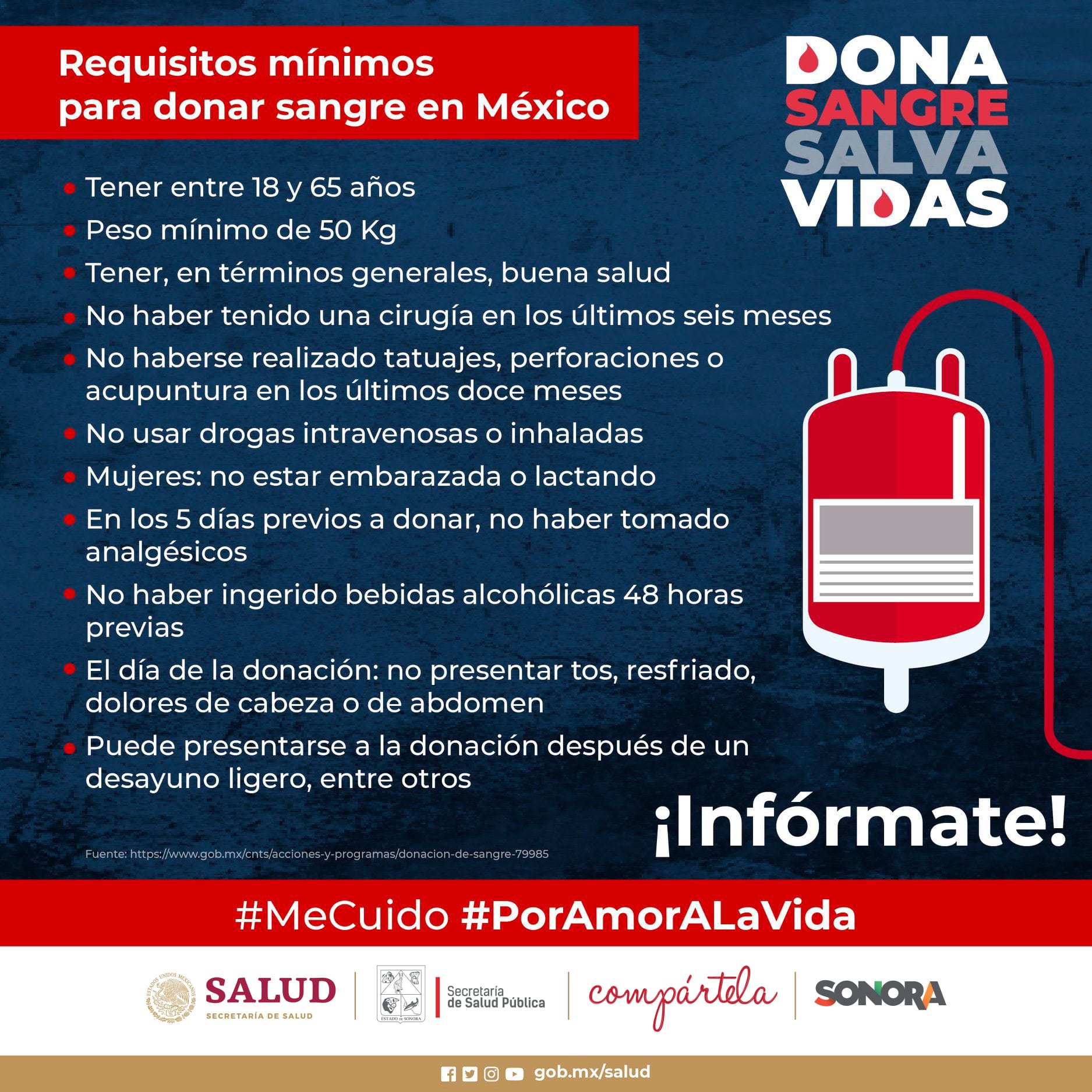 Infografia.1 min